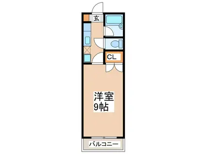 カナルドゥ水前寺(1K/1階)の間取り写真