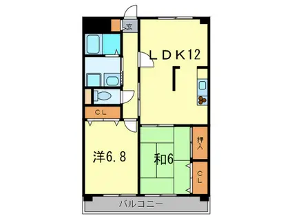 エクセレントスプリング(2LDK/5階)の間取り写真