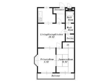エスポワール神宮(2LDK/2階)の間取り写真
