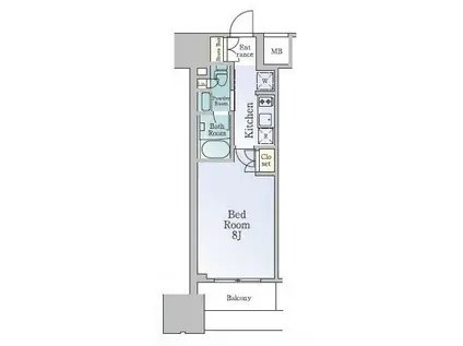 ルフォンブランシェ品川南大井(1K/2階)の間取り写真