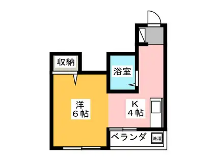 NYビル(1DK/3階)の間取り写真