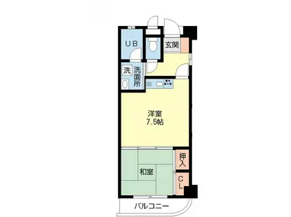 DSパークレジデンス大濠(1DK/2階)の間取り写真