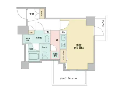 CAVANA浅草(1K/10階)の間取り写真