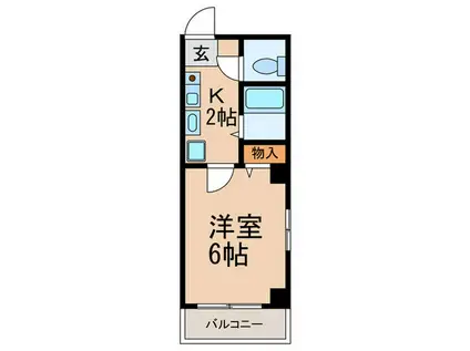 ルース・デ・ロッコウ(1K/6階)の間取り写真