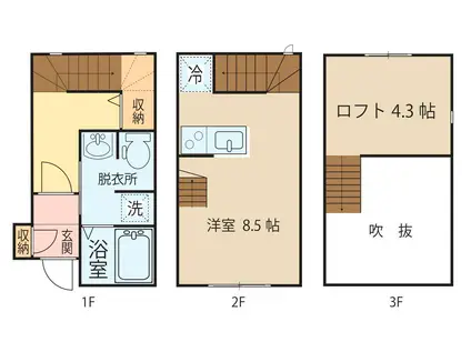 サンデボーテ(1LDK/1階)の間取り写真