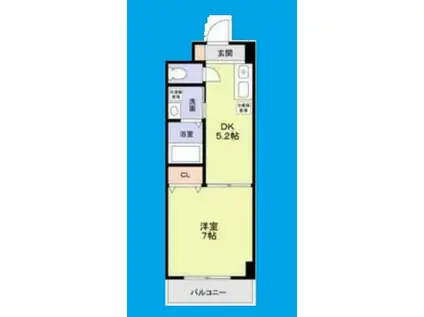ジビラ柴島(1DK/2階)の間取り写真