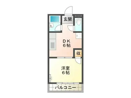 コーポ田中(1DK/1階)の間取り写真