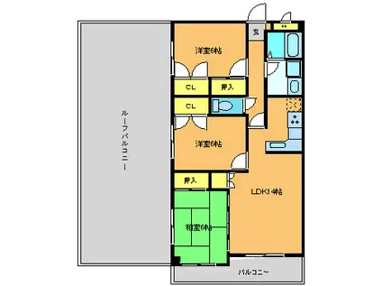 シティビル吉原(3LDK/6階)の間取り写真