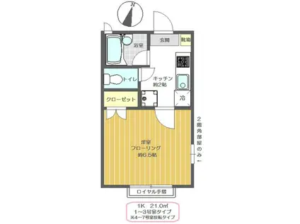 キャバンクラブ(1K/2階)の間取り写真
