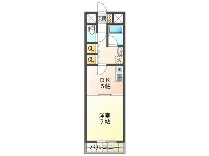 KSガーデン(1DK/5階)の間取り写真