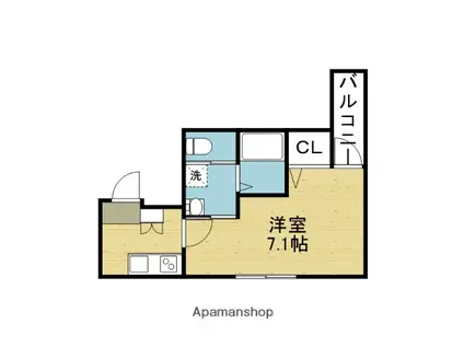 H-MAISON林寺II(1K/3階)の間取り写真