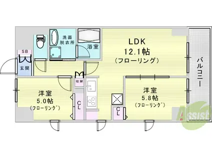 カルム小西3(2LDK/3階)の間取り写真