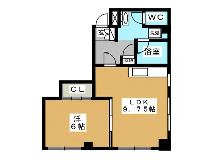 ヴィラ佐藤(1LDK/2階)の間取り写真