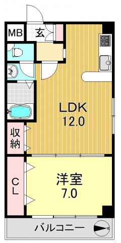 阪東ハイツ(1LDK/2階)の間取り写真