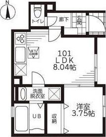 リーブルファイン中鶉(1LDK/1階)の間取り写真