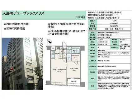 人形町デュープレックスRS(1LDK/7階)の間取り写真