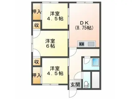 マンション成吉思汗(3DK/1階)の間取り写真