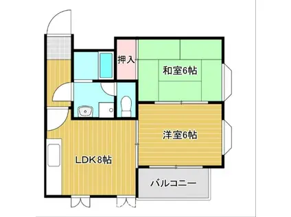 山一ビル(2DK/3階)の間取り写真