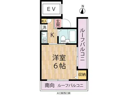 ブルームシティ(1K/5階)の間取り写真