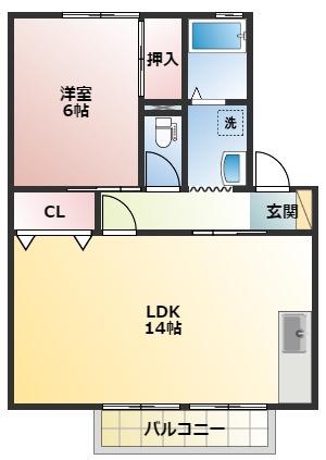 スカイハイツC(1LDK/2階)の間取り写真
