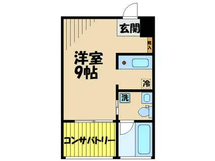 GARDENS FLAT(1K/3階)の間取り写真