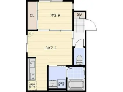 ＪＲ函館本線 手稲駅 徒歩7分 4階建 築1年(1LDK/3階)の間取り写真