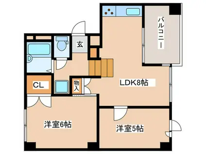 中銀府中大国マンシオン(2LDK/3階)の間取り写真