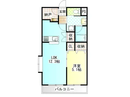 パルテール足柄II(1LDK/2階)の間取り写真