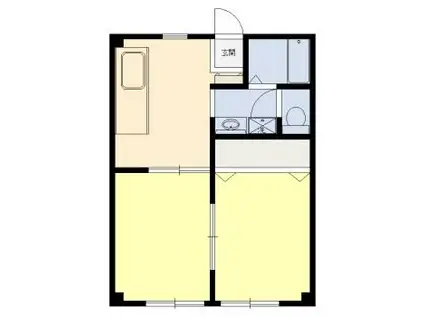 コーポ松見家I(2DK/2階)の間取り写真