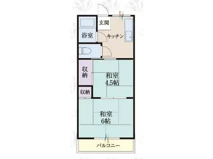 BCASA春日部IIRE-BORN(2K/2階)の間取り写真