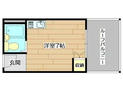 光栄ハイツ大畑(ワンルーム/5階)の間取り写真
