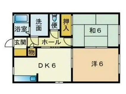 コンパルティロ大橋(2DK/1階)の間取り写真