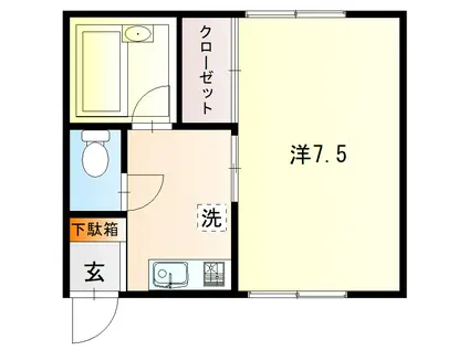 ＩＲいしかわ鉄道 東金沢駅 徒歩15分 2階建 築31年(1K/2階)の間取り写真