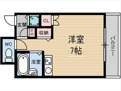 ヴィューフルーヴI(ワンルーム/1階)の間取り写真