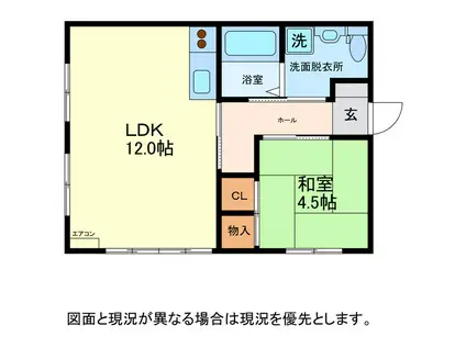 東信ビル1(1LDK/2階)の間取り写真