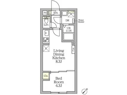 アグライア新宿横寺町(1LDK/2階)の間取り写真