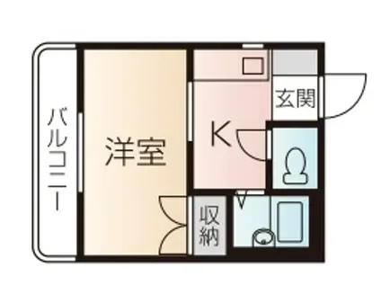 ハイツSINYU(1K/2階)の間取り写真