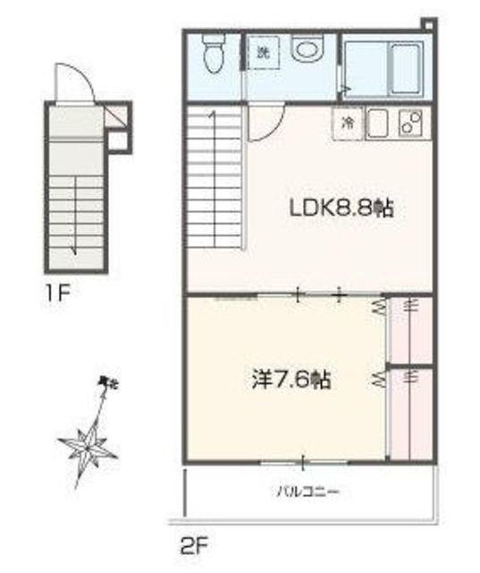 MELLAS荻窪(1LDK/2階)の間取り写真
