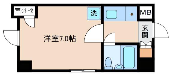 ミフネセントラルベア新大阪(1K/7階)の間取り写真