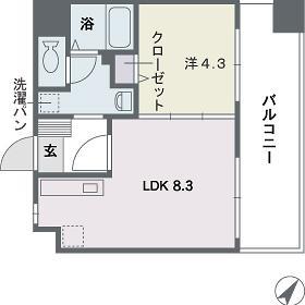 ベレーザ平尾(1LDK/8階)の間取り写真