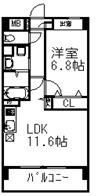 プライムアーバン千駄木(1LDK/5階)の間取り写真