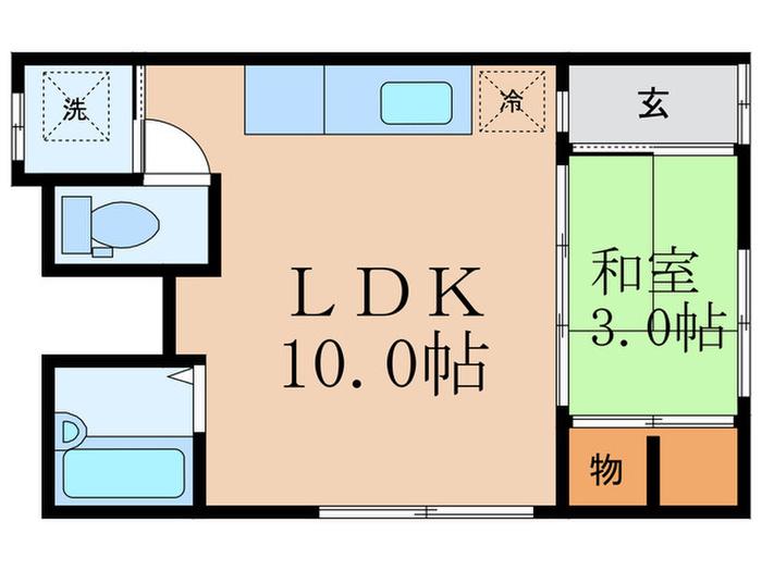 安朱馬場ノ西町(1LDK/1階)の間取り写真