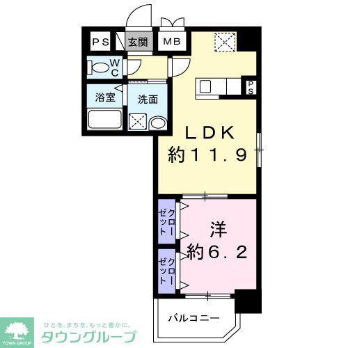 スアヴィス三ノ輪(1LDK/5階)の間取り写真