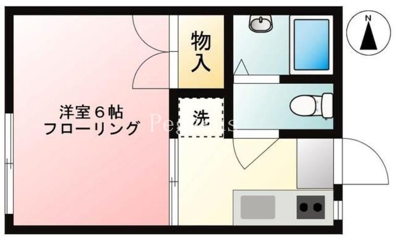 フォーブル福島(1K/2階)の間取り写真