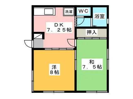 サンハイツヤマモトB(2DK/1階)の間取り写真