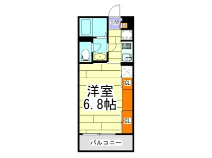 リブリ・ゼフィランサス(1K/1階)の間取り写真