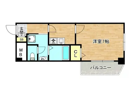 SHUNWA I(1K/2階)の間取り写真