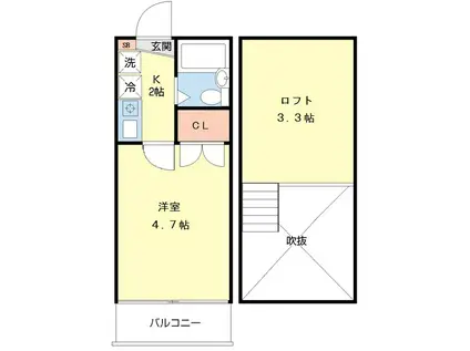 シャンブルドット二子玉川(1K/2階)の間取り写真