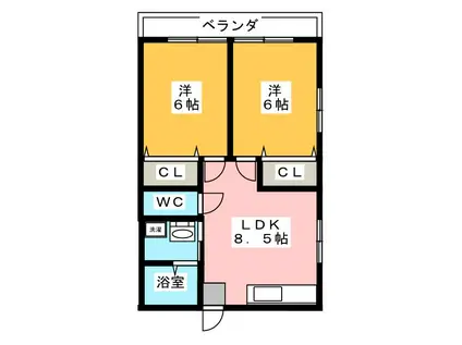 リバーサイド中倉(2LDK/2階)の間取り写真