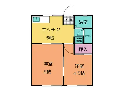 グリーンハイツB(2DK/1階)の間取り写真